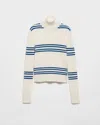 Prada Wollrollkragenpullover