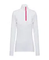 Prada Tec Rec Nylon Piqu Turtleneck Pullover In White