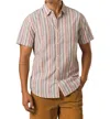 Prana Groveland Shirt In Rust Stripe In Multi