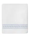 Pratesi Impero Bath Sheet In Multi