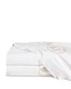Pratesi Paolina Flat Sheet, Twin In White/sage