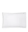 Pratesi Raso Rigato Bolster Pillowcase In White