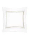 Pratesi Tre Righe Continental Euro Sham In White/sage