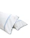 Pratesi Treccia Standard Pillowcase, Set Of 2 In White/medium Blue