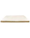 Precious Tails Sherpa Crate Mat