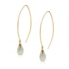 Preeti Sandhu Women's Gold / Green Jewel Drop Hoops - Green Amethyst In Multi