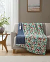 Premier Comfort Heated Cozy Plush Reversible Throw, 50" X 60" In Blue