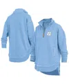 Pressbox Women's Light Blue North Carolina Tar Heels Northfork Sojourn Poncho Quarter-zip Sweatshirt In Blue
