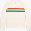 Primary Adult 24/7 Banner Stripe Sweatshirt In Neutral