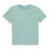 Primary Adult Easy Crewneck Stripe Tee In Sunwashed Teal White Stripe