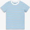 Primary Kids Stripe Pocket Tee In Blue