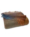Prince Of Scots Highland Tweeds Shetland Lambswool Throw, 55 " X 72"
