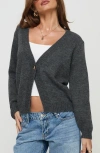 Princess Polly Larkins Cardigan In Grey
