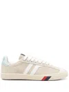 Pro-keds Sneakers