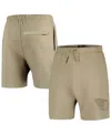 Pro Standard Men's  Khaki Cleveland Guardians Neutral Fleece Shorts In Khaki