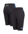 Pro Standard Women's  Black Chicago Cubs City Scape Bike Shorts In Black