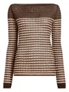 Proenza Schouler White Label Britta Jumper