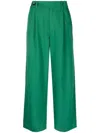 Proenza Schouler White Label Drapey Suiting Wide-leg Cropped Pants In Green
