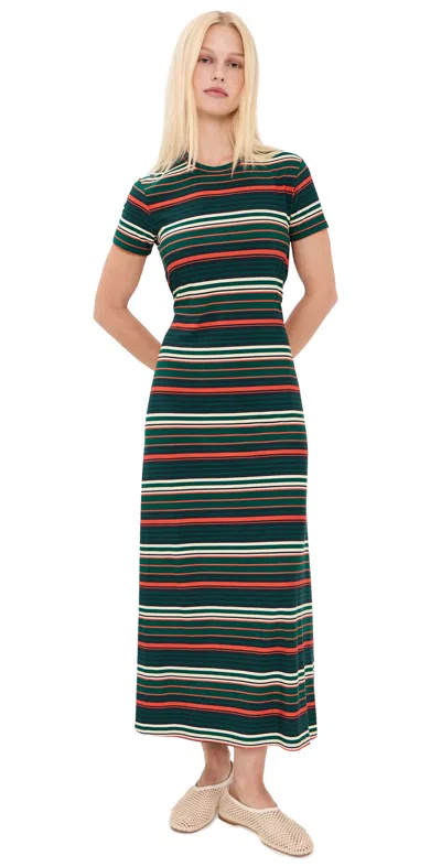 Proenza Schouler White Label Noelle Dress In Striped Jersey Spruce Multi In Transparent