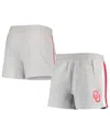 Profile Heathered Gray Oklahoma Sooners Plus Size 2-stripes Shorts In Heathered Gray
