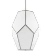 Progress Lighting Latham Collection One-light Pendant