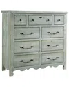 Progressive Furniture Drawer Dresser