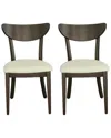 Progressive Furniture Set Of 2 Upholstered Dining Chairs
