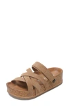 Project Cloud Patient Platform Slide Sandal
