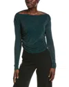 PROJECT SOCIAL T PROJECT SOCIAL T FEELING IT OFF-SHOULDER TOP