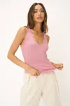 Project Social T Madly Rib Notch Tank In Pink