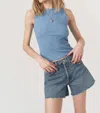 Project Social T Player Fitted Racerback Rib Tank In Provence Blue In Blue
