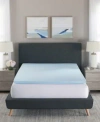 Prosleep 4 Gel Infused Memory Foam Mattress Topper Collection In Blue