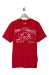 Prps Dean Embroidered Cotton T-shirt In Red