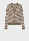 Ps By Paul Smith Womens Knitted Cardigan Button Thru Green In Green