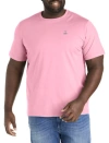 Psycho Bunny Big & Tall Crewneck T-shirt