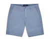 Psycho Bunny Diego Shorts In Blue