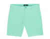Psycho Bunny Diego Shorts In Blue
