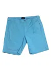 Psycho Bunny Diego Twill Flat Front Shorts In Blue