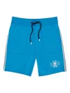 Psycho Bunny Filcham Track Shorts In Blue
