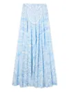 Pucci Strapless Cotton Bandeau Dress Geometric Motif In Blue