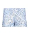 Pucci Printed Shorts In Blue