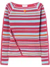 Pucci Striped Top In Multi