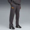 Puma Lv Relaxed Sweatpants Men In Gray