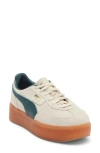 Puma Palermo Elevata Sneakers