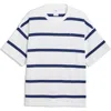 Puma Select Essentials Waffle Knit T-shirt In Multi
