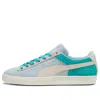 Puma Suede Iconix Sneakers