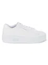 Puma Women's Smash Platform V3 Sneakers In White