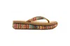 Pv Footwear Women's Palau Raffia Sandal In Multi In Multi