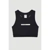 Pynrs Performance Streetwear Warren Sports Bra Women S In Black
