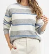 Q2 Striped Sweater In Frosty In Multi